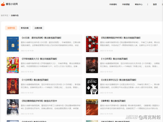 龙空论坛AI写作讨论_番茄小说AI使用政策_番茄小说