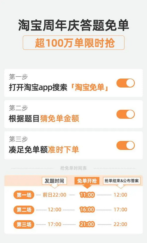 淘宝免单看图猜金额攻略_淘宝免单活动可靠吗_淘宝免单活动怎么玩
