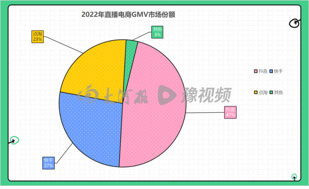 淘宝618活动力度大吗_电商行业新格局分析_618电商平台补贴策略