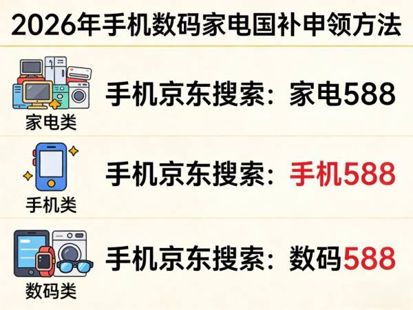 叠加国补红包口令_淘宝618活动攻略_2026年618大促攻略