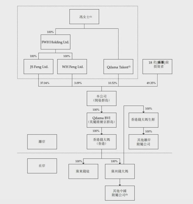 阿里巴巴官网_阿里巴巴国际站_阿里巴巴