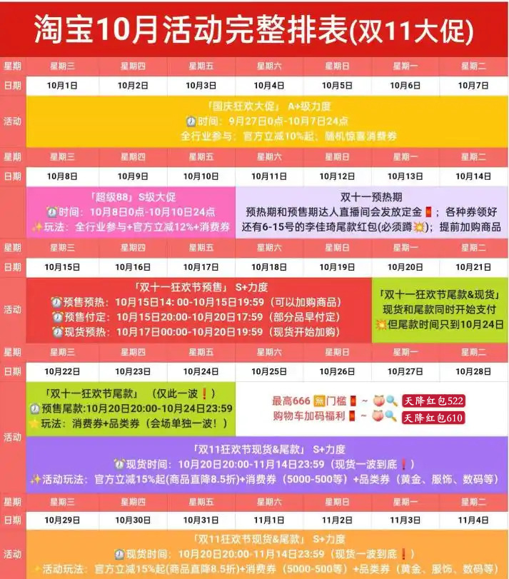 2025年京东双十一虹包口令 2025年淘宝天猫双十一虹包口令 京东淘宝天猫双十一优惠规则_2026淘宝双十一活动