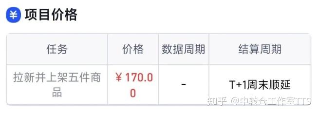 0佣金入驻推广_京东外卖拉新项目_京东外卖拉新