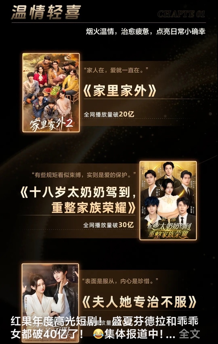 红果短剧爆款逻辑解析_红果短剧拉新_红果短剧平台分析