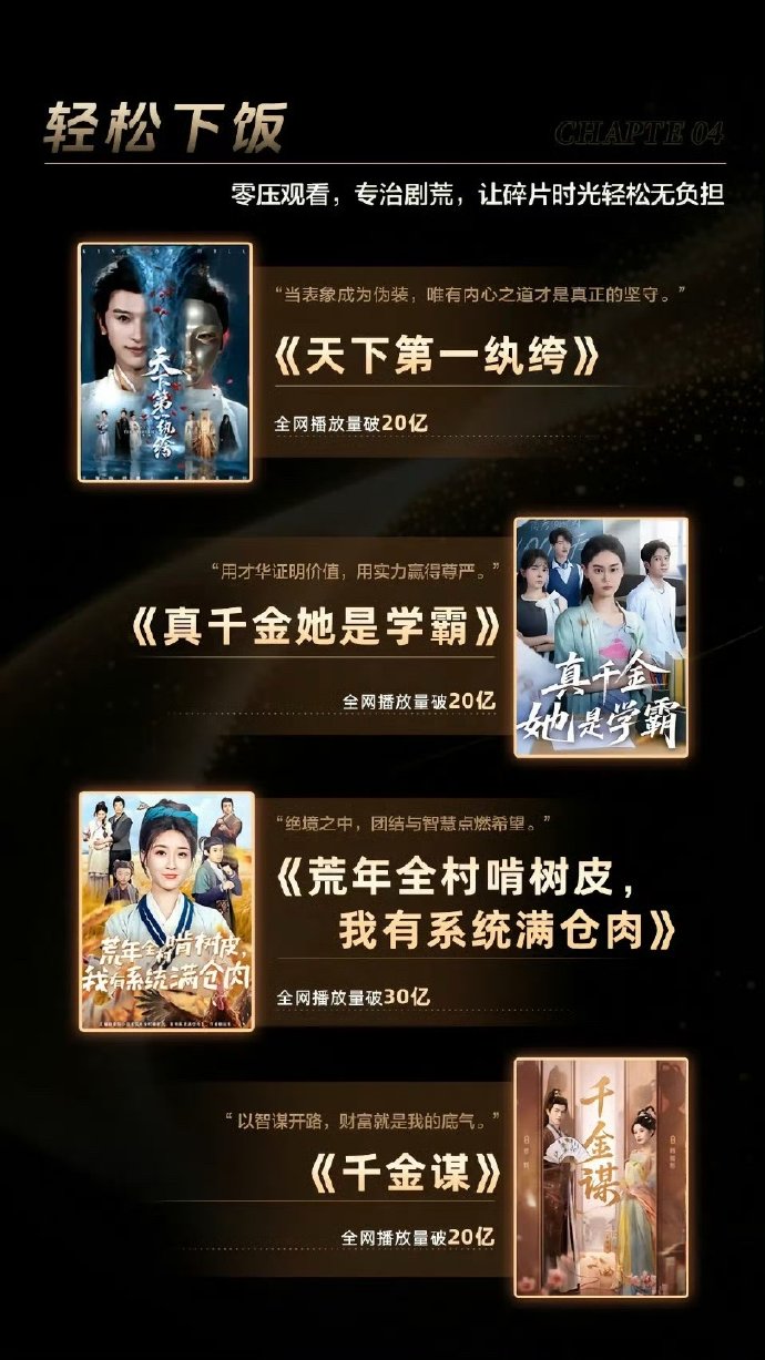 红果短剧拉新_红果短剧多元题材情感矩阵_红果短剧精品化转型