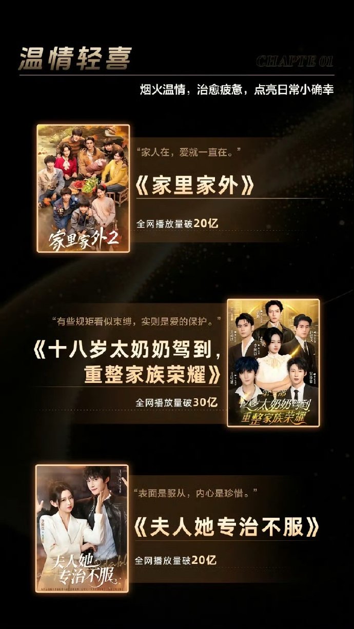 红果短剧精品化转型_红果短剧多元题材情感矩阵_红果短剧拉新