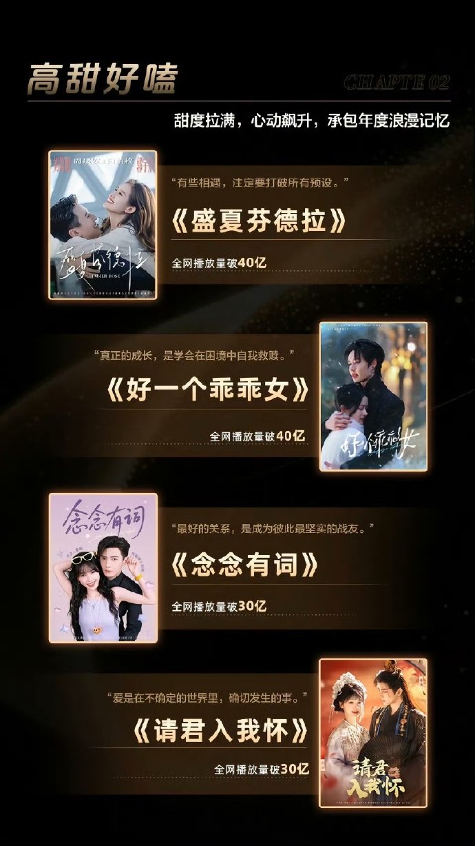 红果短剧拉新_红果短剧精品化转型_红果短剧多元题材情感矩阵