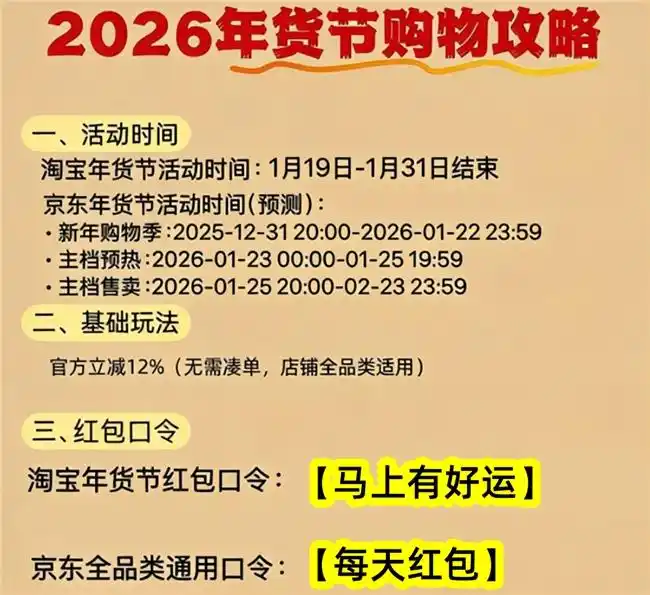淘宝年货节红包口令_2026年京东年货节红包口令_淘宝天猫年货节专属红包领取