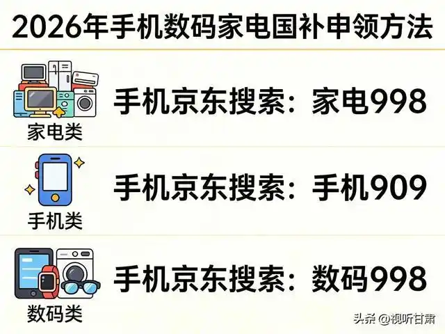 淘宝年货节红包口令_2026年618京东红包口令_淘宝618红包口令