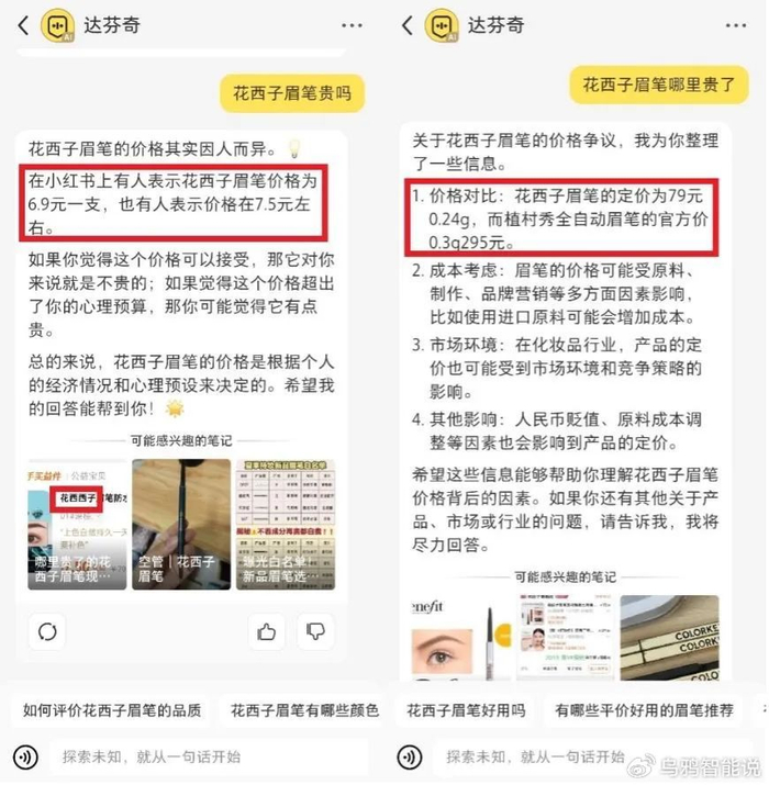 小红书AI搜索助手_小红书AI助手评测_小红书AI达芬奇