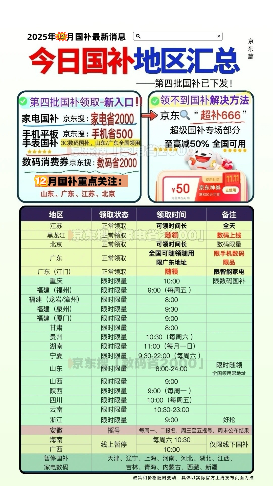 2025双十二国补攻略_京东双十二有活动吗_淘宝京东红包口令领取