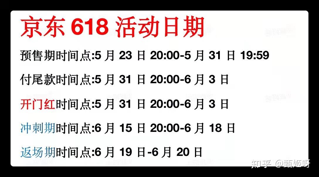 618优惠券领取入口_天猫618红包领取攻略_京东618优惠券怎么领
