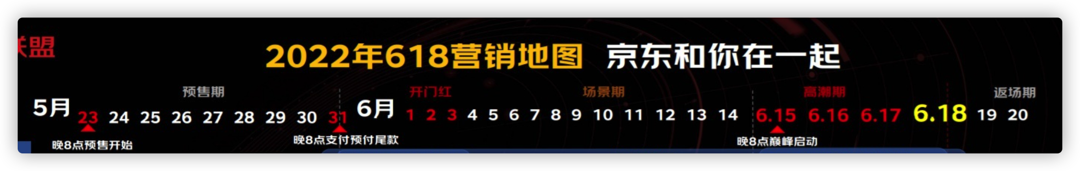 618优惠券领取入口_京东618优惠券怎么领_天猫618红包领取攻略