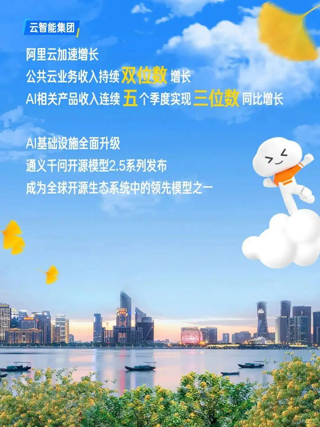 阿里电商_淘宝天猫国际数字商业集团协同效应_阿里电商事业群整合