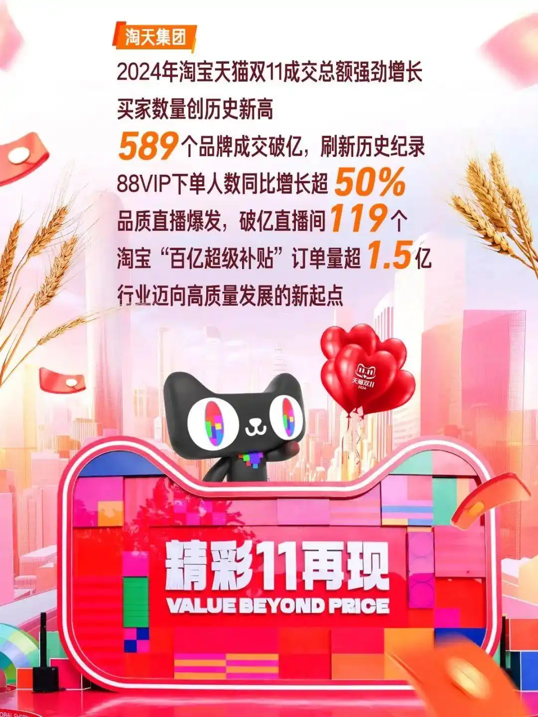 阿里电商_淘宝天猫国际数字商业集团协同效应_阿里电商事业群整合