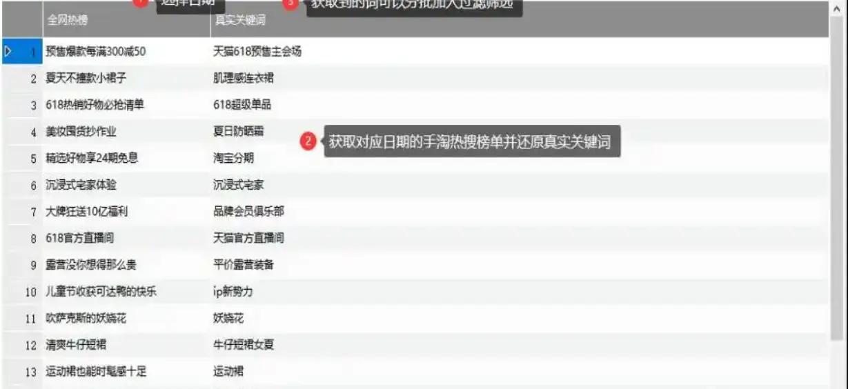 小红书AI搜索助手_火兔工具箱测评_小红书AI创作工具