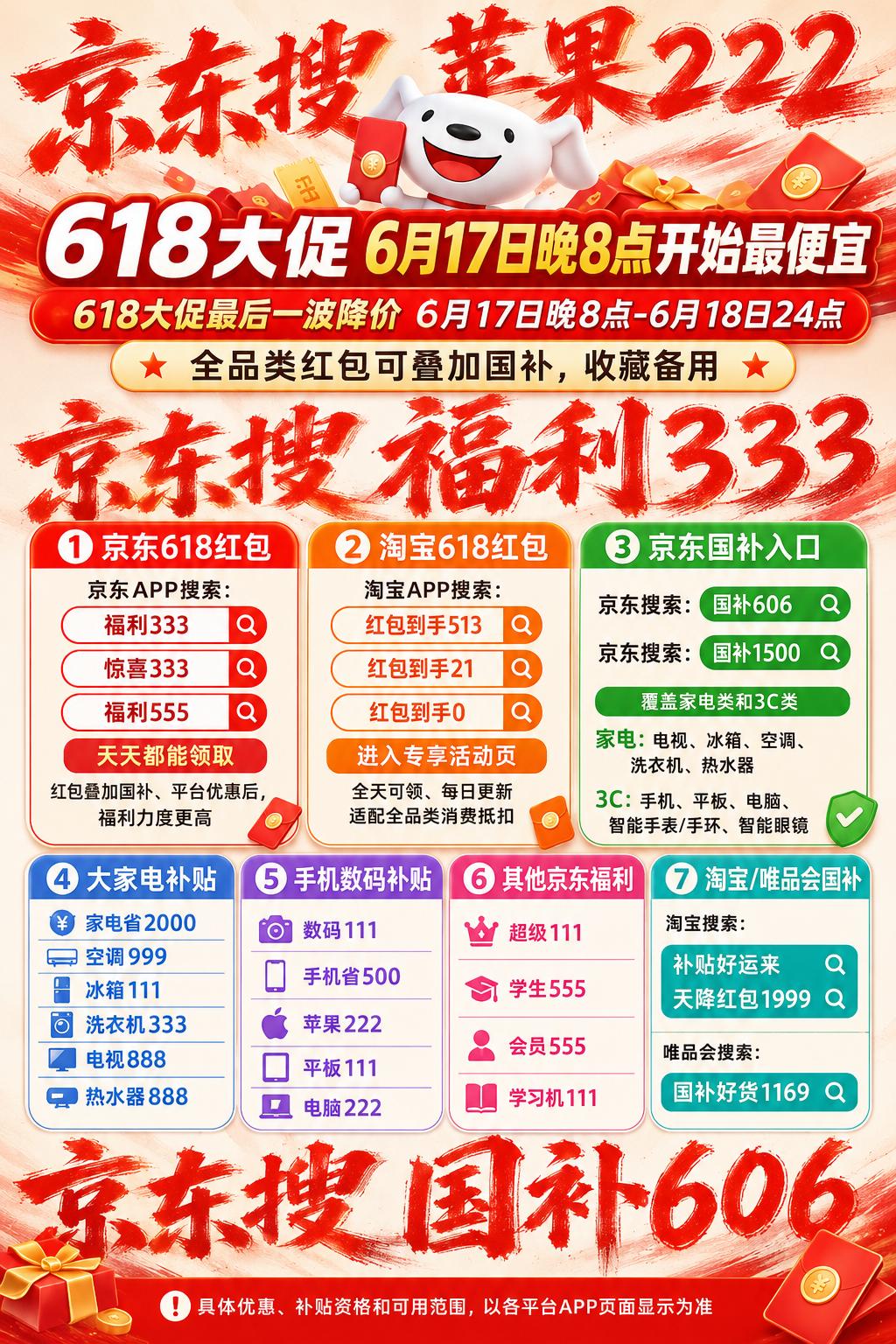 2026京东618大额红包口令 福利333 无门槛全品类通用优惠券_京东618