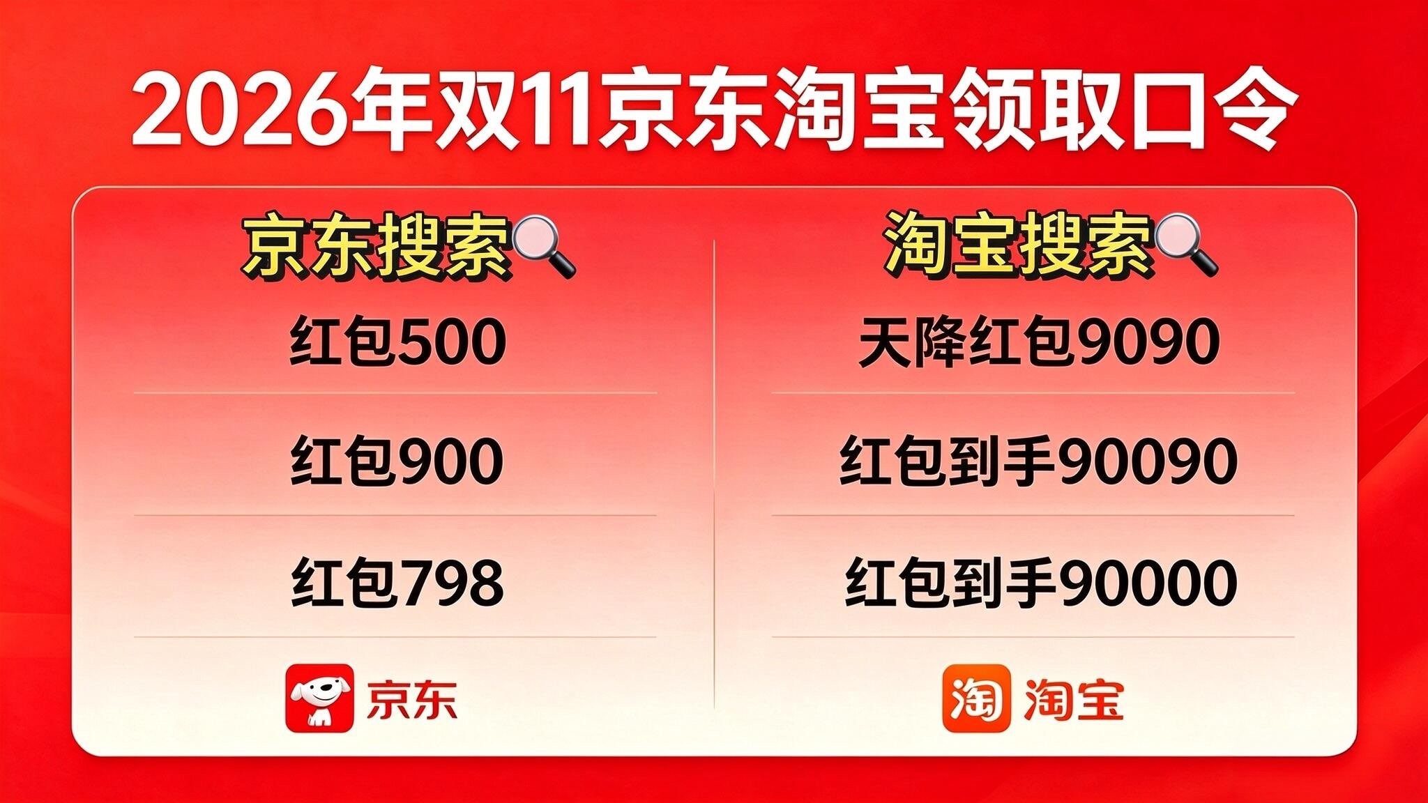 京东双11_2026双11全平台红包口令_京东双11红包领取攻略