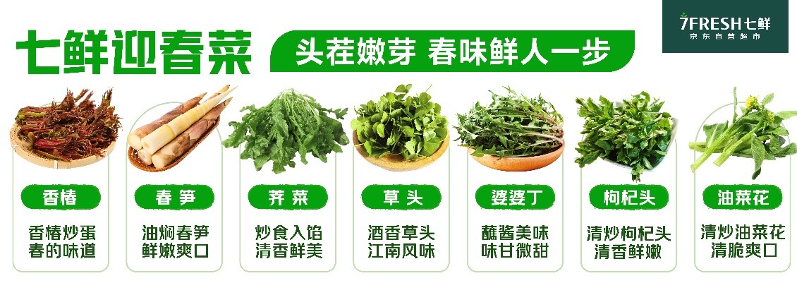 京东7鲜超市_京东七鲜超市_京东生鲜超市