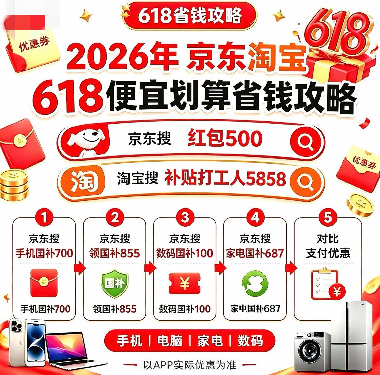2026年京东618攻略_2026京东618攻略_国补领取技巧