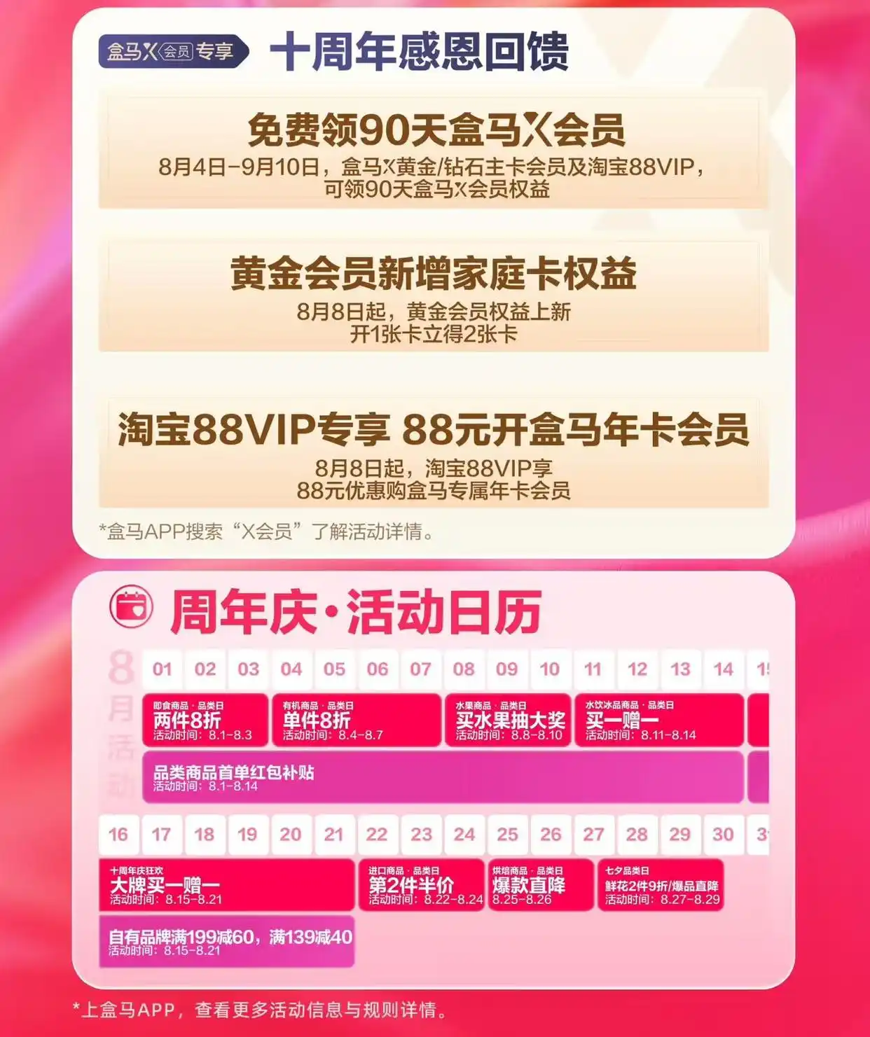 淘宝88vip会员值得买吗_淘宝88VIP会员权益_盒马周年庆活动