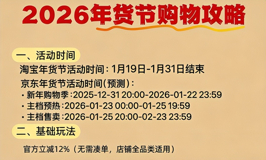 淘宝年货节红包口令_京东年货节优惠力度_2026年京东年货节红包口令