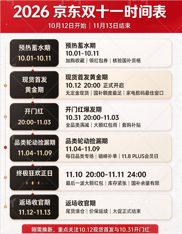 淘宝双十一预售时间_京东双十一开抢时间_京东双11