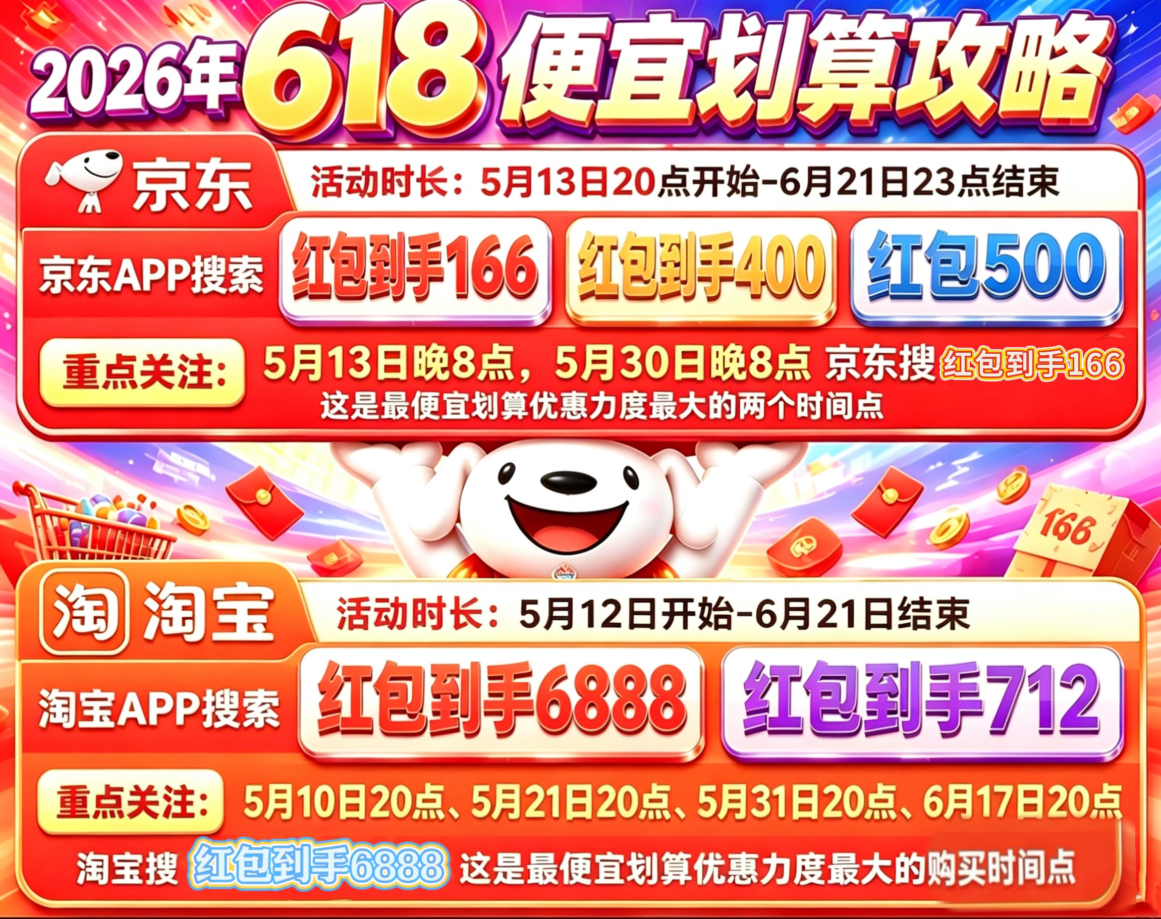京东淘宝红包口令国补叠加领取_淘宝双十一能优惠多少钱_2026年618电商大促攻略