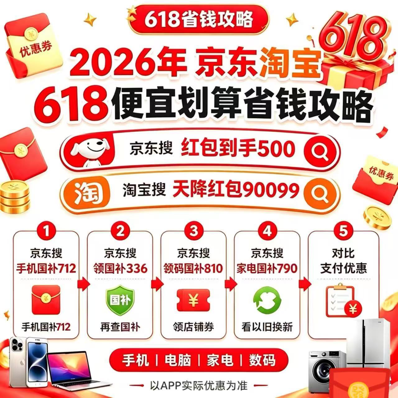 双平台618时间轴国补领取_2026年618京东淘宝国补红包攻略_京东百亿补贴时间表