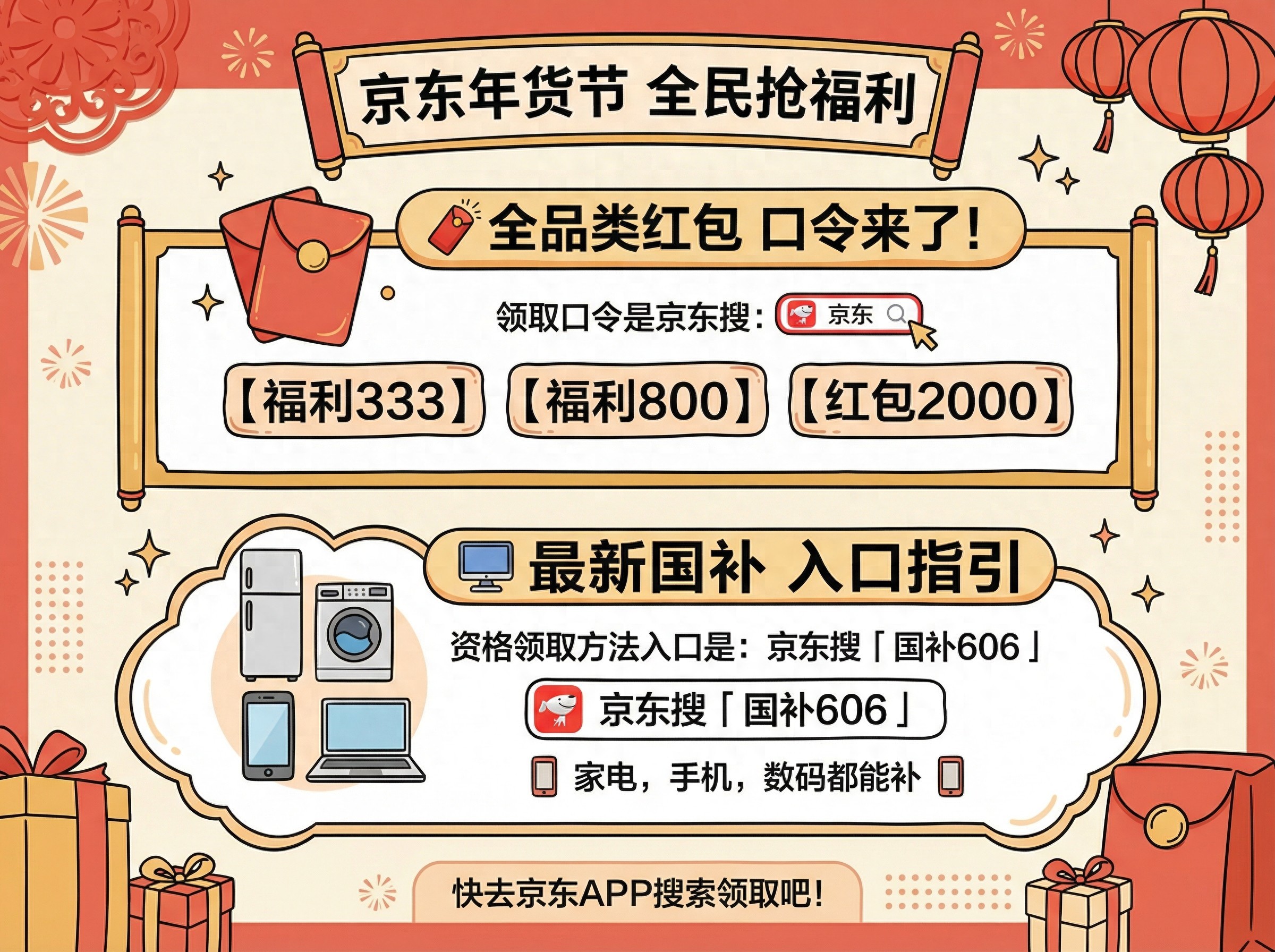 2026京东年货节领券攻略_隐藏红包口令领取技巧_京东年货节攻略