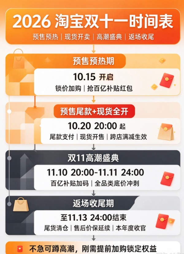 一键部署OpenClaw_2026淘宝双11满减_2026淘宝天猫双十一攻略
