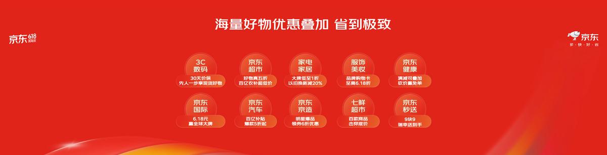 京东618百亿补贴_京东618打几折_京东618多重优惠玩法