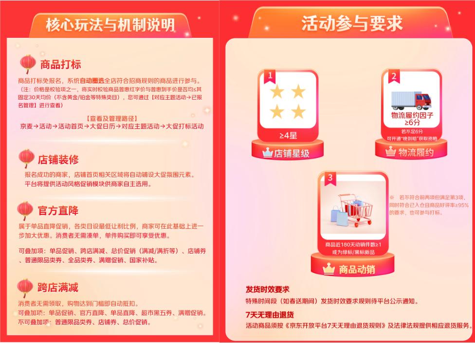 2026京东年货节什么时候开始_年货节国补政策变化_年货节促销周期拉长
