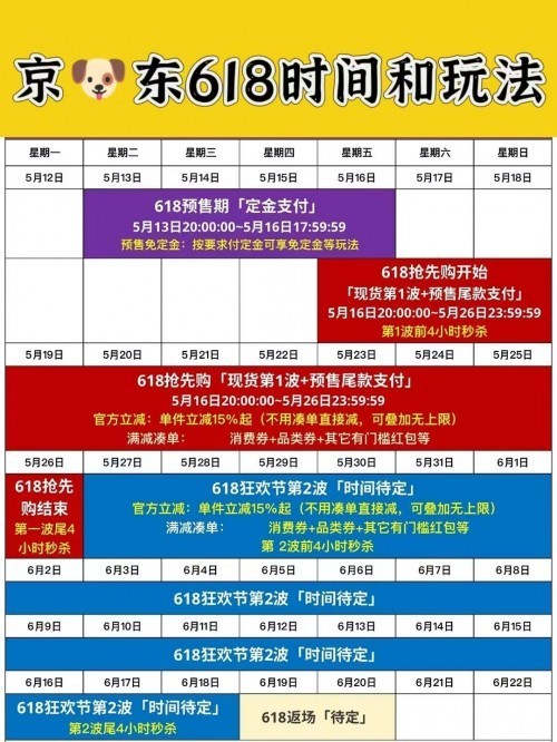 京东618红包怎么领取？2025年618超级红包口令揭晓（附淘宝口令）