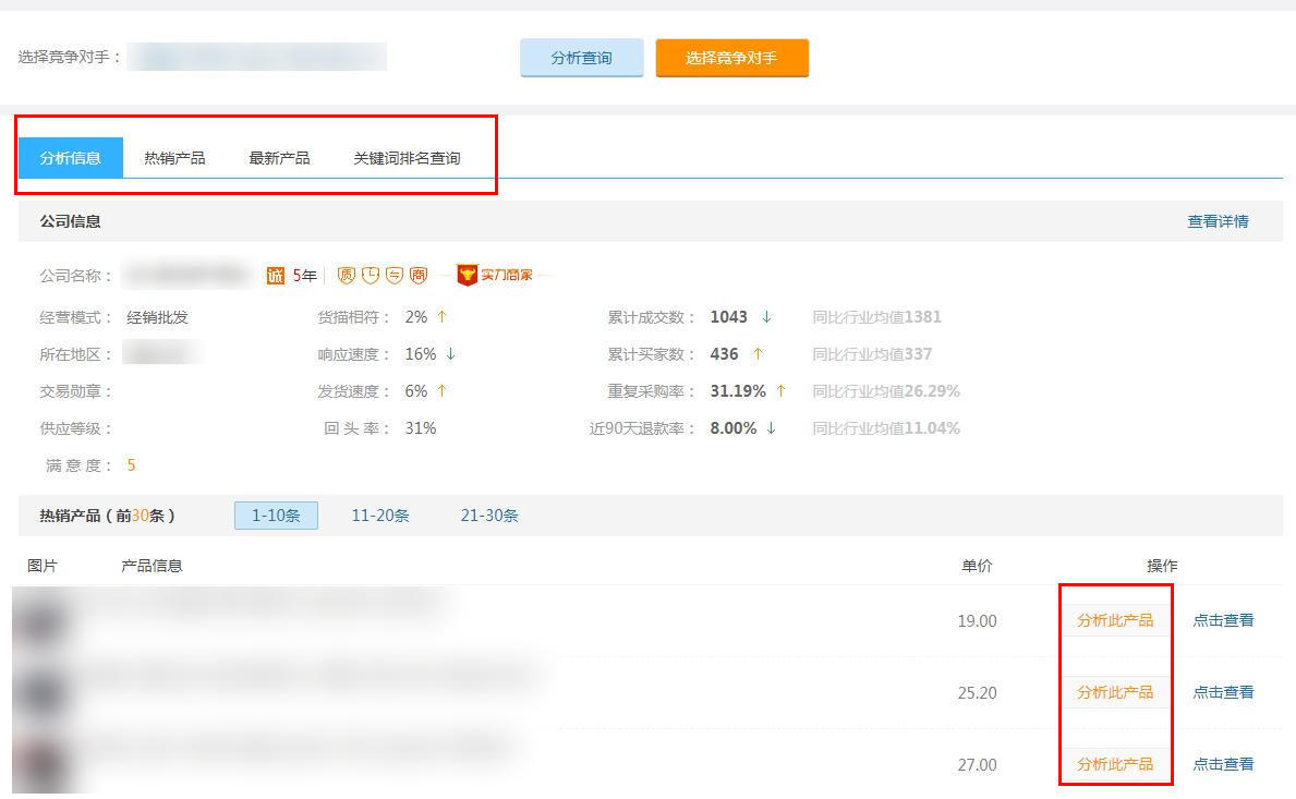 数据分析_1688店铺运营每日必做消息处理_1688