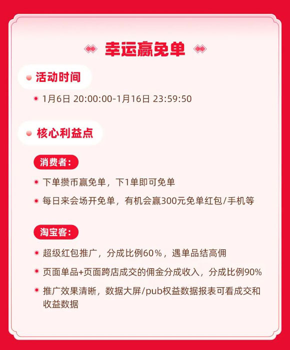 2025年淘宝年货节活动时间、超级红包、购物车优惠发现、幸运免单、年货节限时PK活动