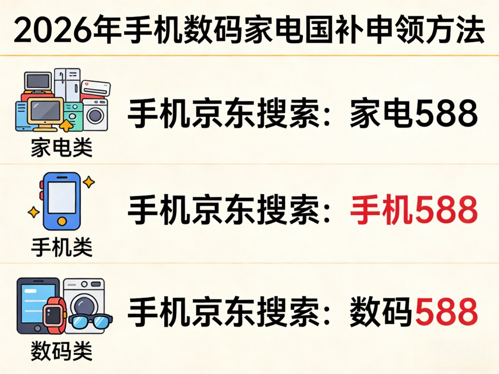 淘宝618红包口令_2026年京东淘宝618活动攻略_国补叠加红包领取教程