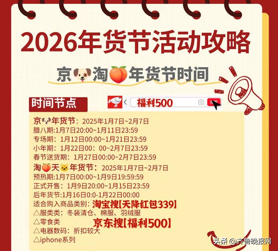 京东年货节红包口令 淘宝年货节红包口令 京东年货节满减规则_京东年货节攻略