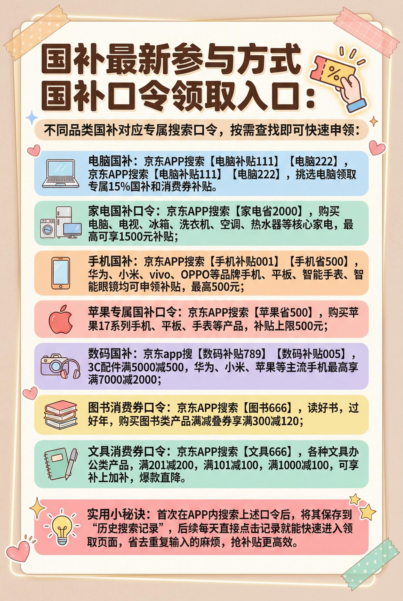 2026京东年货节福利攻略 红包领取隐藏券技巧 京东补贴叠加使用方法_淘宝年货节满减规则