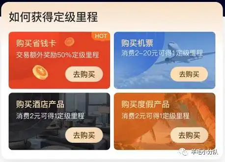 飞猪_飞猪会员体系_飞猪会员等级权益