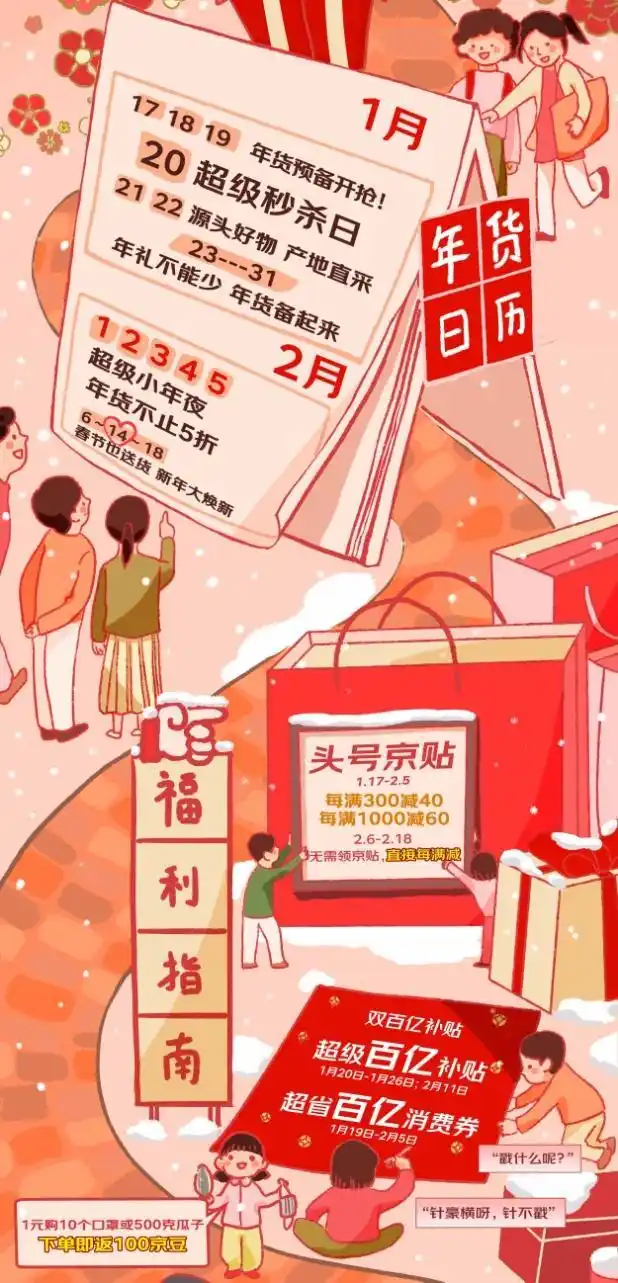 京东年货节活动_京东年货节2021_京东年货节什么时候开始