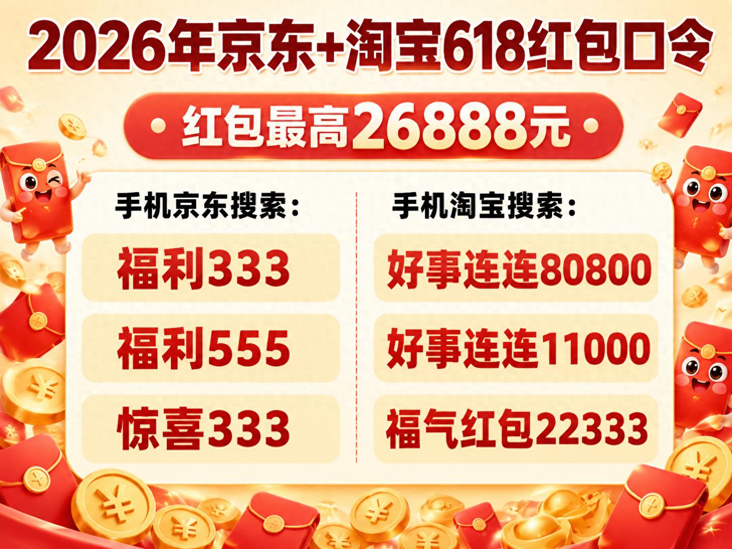 天猫618超级红包_淘宝京东618跨店满减规则_2026年淘宝京东618红包口令
