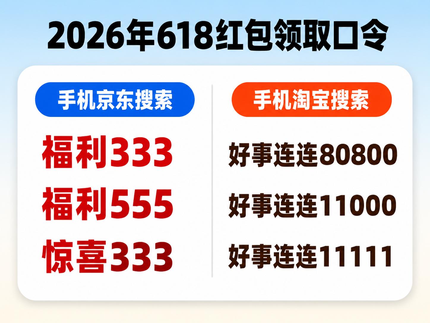 淘宝京东618跨店满减规则_天猫618超级红包_2026年淘宝京东618红包口令