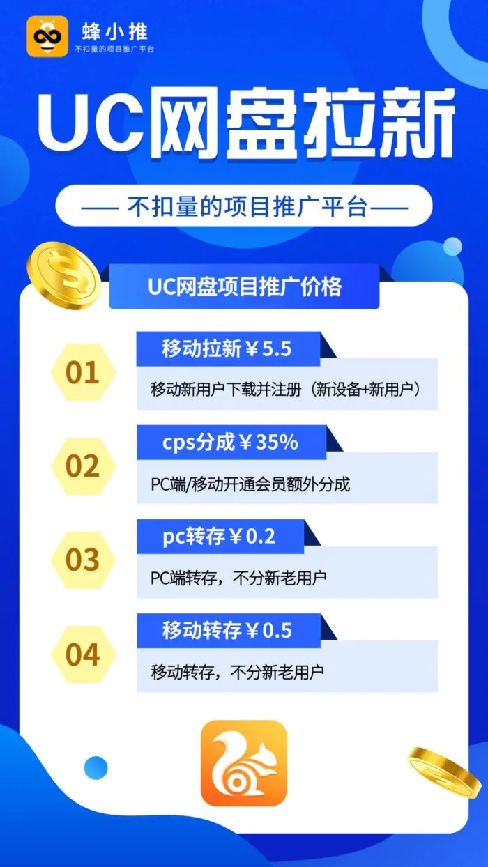 UC网盘拉新授权_uc网盘推广分享技巧_利用碎片时间做uc网盘推广