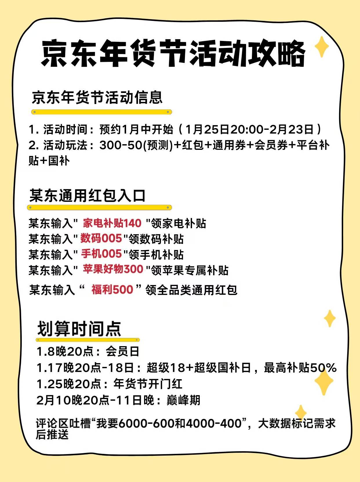 京东年货节红包_2026年京东年货节攻略_淘宝年货节红包口令
